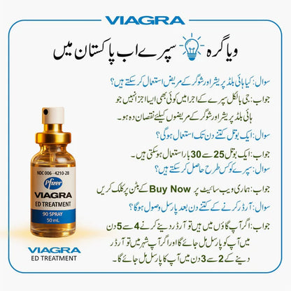 Timing Spray for Men