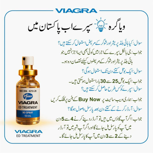 Timing Spray for Men