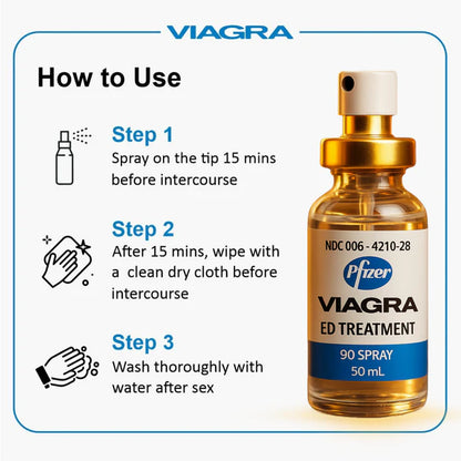 Timing Spray for Men