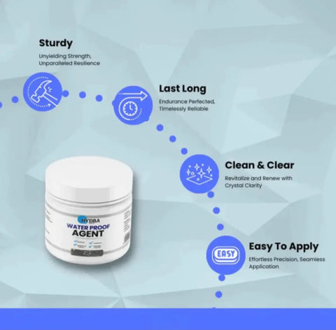 Hydra Sealant,Waterproofing Chemical,Free Brush,Water Proof Agent,Waterproof Agent,Hydra Sealant (Waterproof Leak Agent),Hydra Sealant Water Proof Agent,Waterproof Anti Leakage Agent,Water Proof Anti Leakage Agent